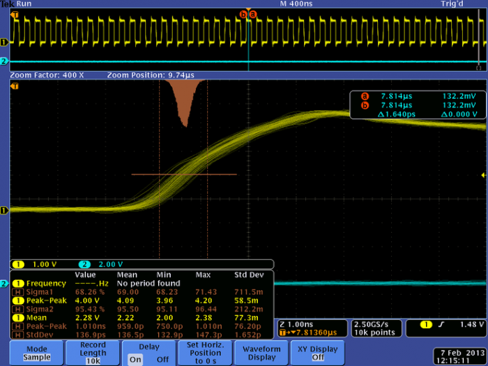 AUDIOPROBE Inc. Clock Jitter and Audio Quality